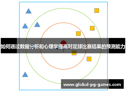 如何通过数据分析和心理学提高对足球比赛结果的预测能力
