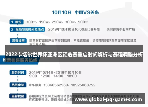 2022卡塔尔世界杯亚洲区预选赛重启时间解析与赛程调整分析