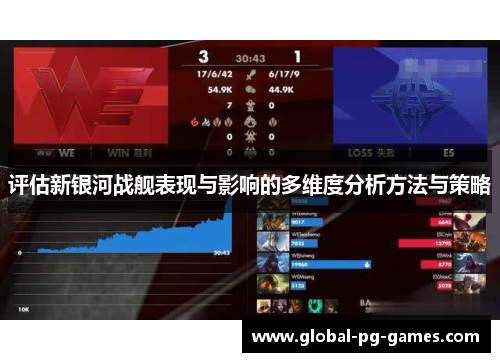 评估新银河战舰表现与影响的多维度分析方法与策略