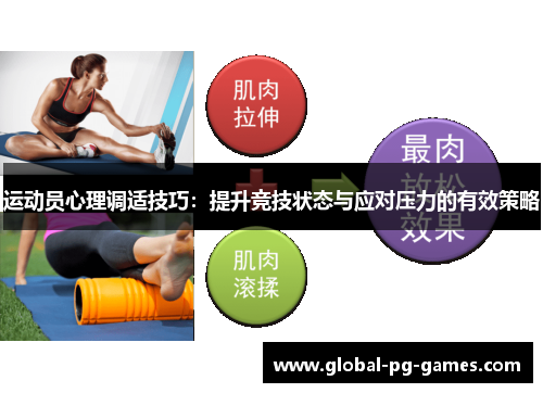 运动员心理调适技巧：提升竞技状态与应对压力的有效策略