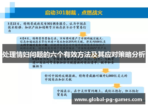 处理情妇问题的六个有效方法及其应对策略分析