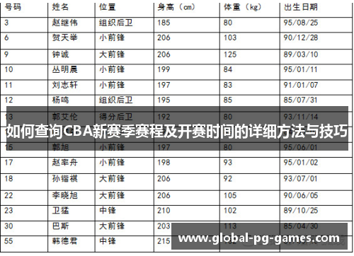 如何查询CBA新赛季赛程及开赛时间的详细方法与技巧