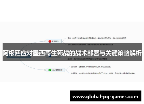 阿根廷应对墨西哥生死战的战术部署与关键策略解析