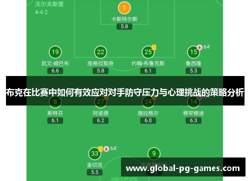 布克在比赛中如何有效应对对手防守压力与心理挑战的策略分析