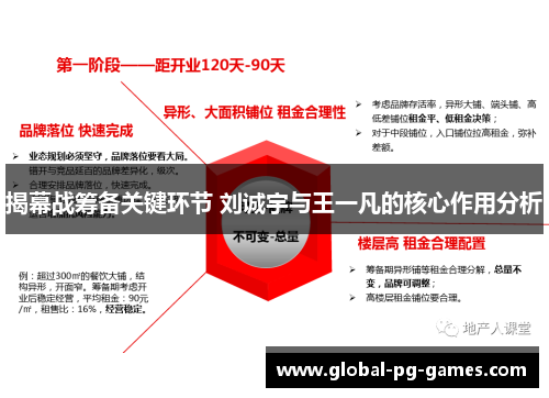 揭幕战筹备关键环节 刘诚宇与王一凡的核心作用分析 揭幕战筹备关键环节 刘诚宇与王一凡的核心作用分析