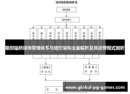 斯坦福桥球场管理体系与组织架构全面解析及其运营模式剖析 斯坦福桥球场管理体系与组织架构全面解析及其运营模式剖析