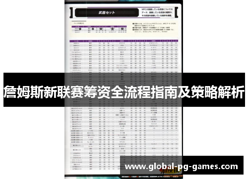 詹姆斯新联赛筹资全流程指南及策略解析 詹姆斯新联赛筹资全流程指南及策略解析