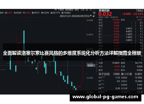 全面解读洛塞尔索比赛风格的多维度系统化分析方法详解指南全程版