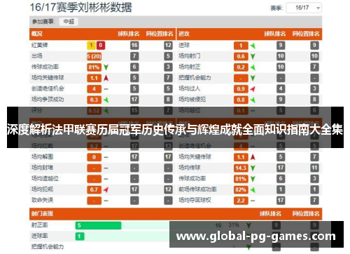 深度解析法甲联赛历届冠军历史传承与辉煌成就全面知识指南大全集 深度解析法甲联赛历届冠军历史传承与辉煌成就全面知识指南大全集
