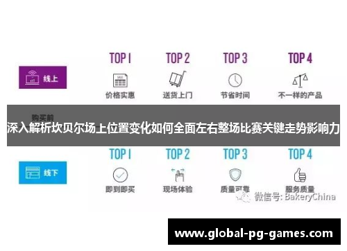 深入解析坎贝尔场上位置变化如何全面左右整场比赛关键走势影响力 深入解析坎贝尔场上位置变化如何全面左右整场比赛关键走势影响力