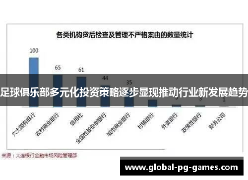 足球俱乐部多元化投资策略逐步显现推动行业新发展趋势