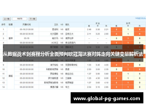 从数据战术到赛程分析全面预判欧冠淘汰赛对阵走向关键变量解析法